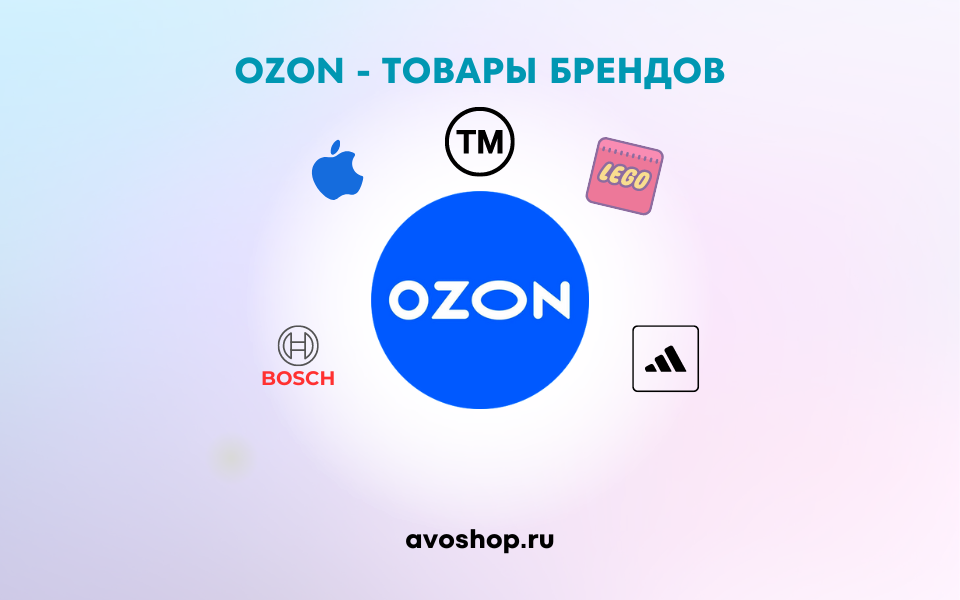 Как управлять на OZON товарами сертифицируемых брендов
